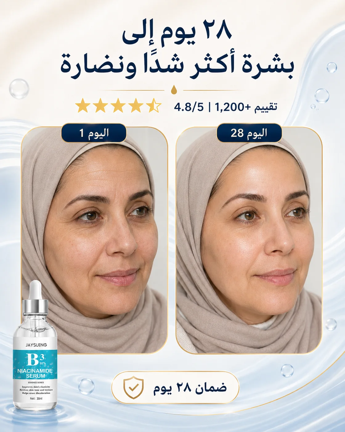 سيروم النياسيناميد